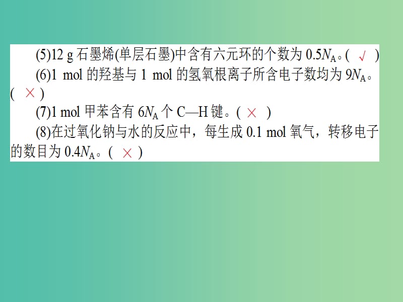 高考化学二轮复习 专题1 第2讲 化学常用计量课件.ppt_第3页