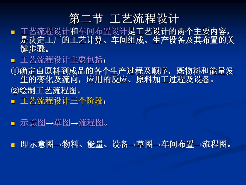 啤酒厂工艺及车间布置设计.ppt_第1页