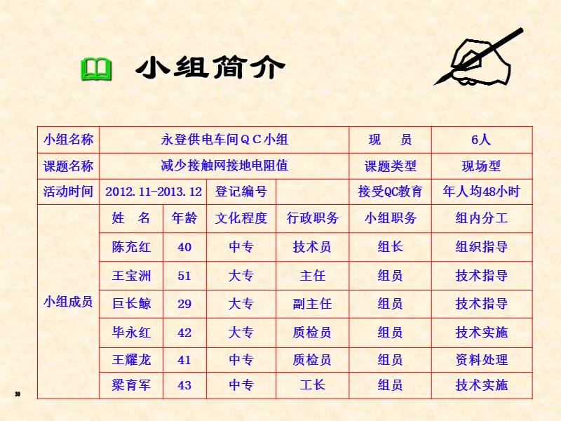 减小接触网接地电阻值.ppt_第3页