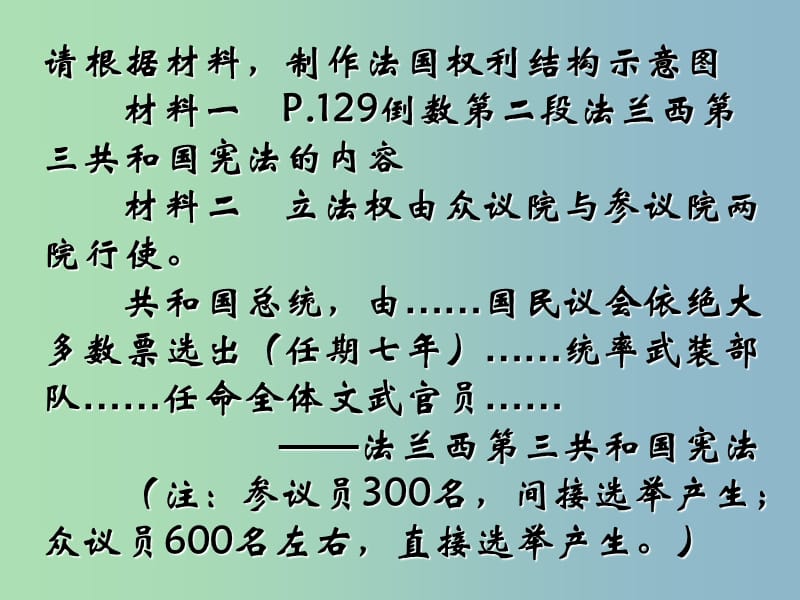 高中历史 民主政治的扩展课件 人民版必修1.ppt_第3页