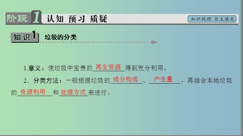 高中化学主题1呵护生存环境课题3垃圾的妥善处理与利用课件鲁科版.ppt_第3页