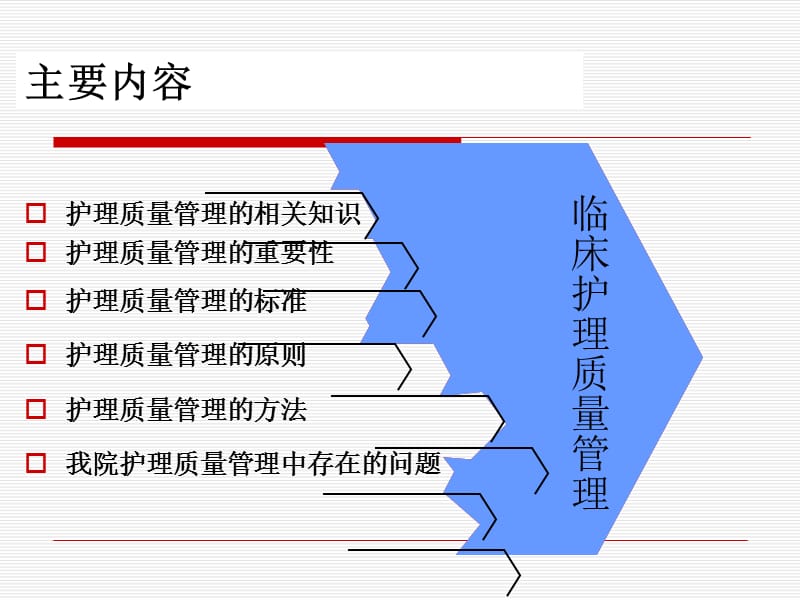 护理质量管理与质量持续改进.ppt_第2页