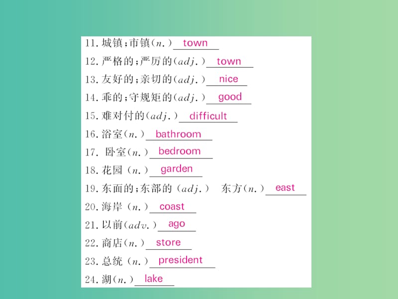 七年级英语下册 Module 7 My past life基础梳理课件 （新版）外研版.ppt_第2页