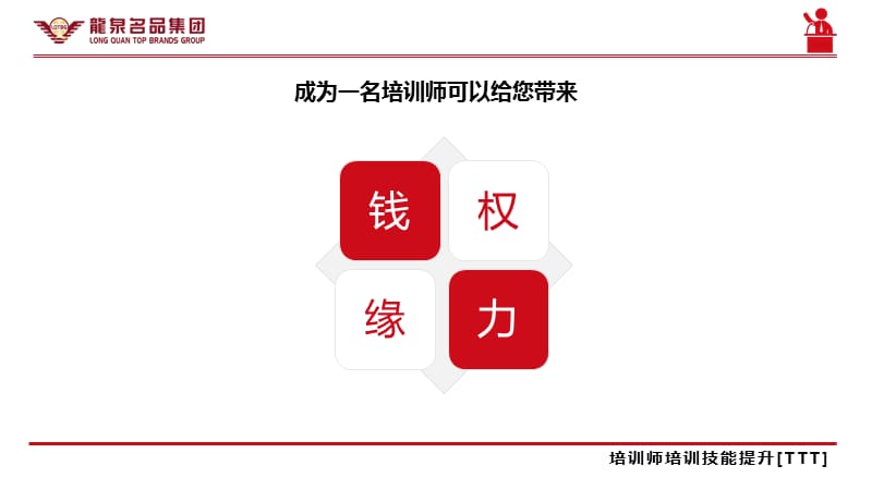 公司内部讲师培训课件.ppt_第2页