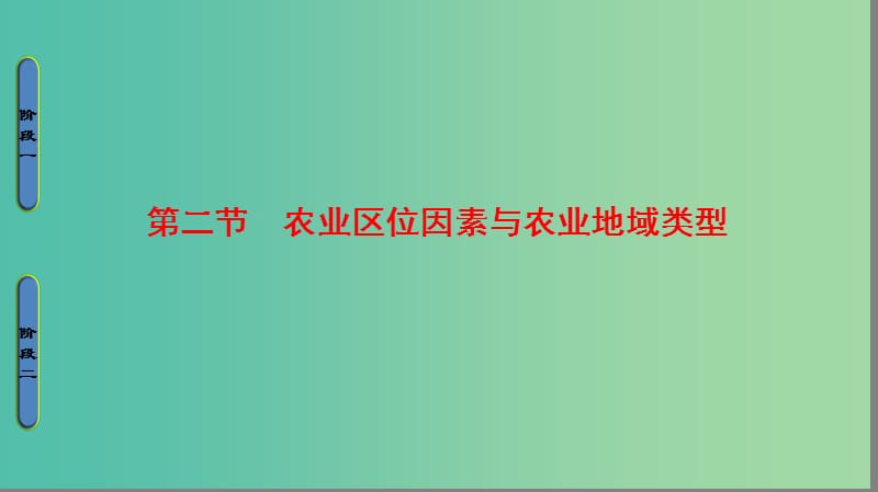 高中地理 第3章 区域产业活动 第2节 农业区位因素与农业地域类型课件 湘教版必修2.ppt_第1页