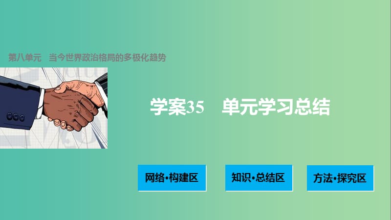 高中历史 第八单元 当今世界政治格局的多极化趋势 35 单元学习总结课件 新人教版必修1.ppt_第1页