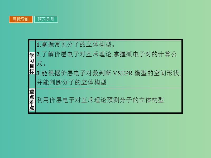 高中化学 第二章 分子结构与性质 2.2.1 形形色色的分子与价层电子对互斥理论课件 新人教版选修3.ppt_第3页