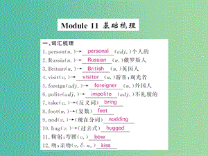 七年级英语下册 Module 11 Body language基础梳理课件 （新版）外研版.ppt