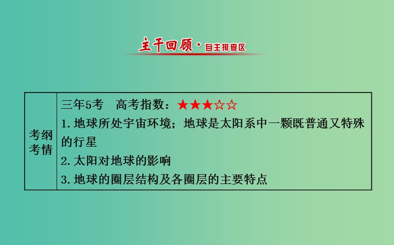 高考地理一轮专题复习 自然地理 1.2地球的宇宙环境和地球的圈层结构课件.ppt_第2页