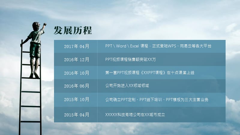 公司发展历程时间轴模板.ppt_第3页