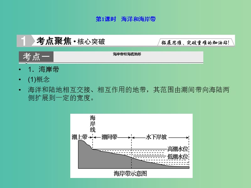 高考地理总复习 1海洋和海岸带课件（选修2）.ppt_第3页