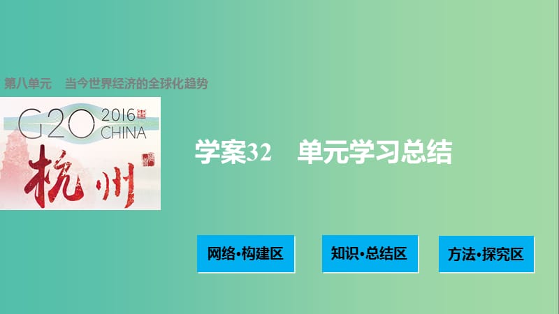 高中历史 第八单元 当今世界经济的全球化趋势 32 单元学习总结课件 北师大版必修2.ppt_第1页