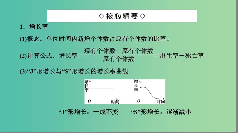 高中生物 第5章 群落 曲线法辨析种群的增长率与增长速率微专题突破课件 浙科版必修3.ppt_第2页