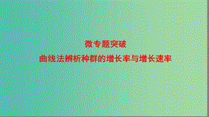 高中生物 第5章 群落 曲線法辨析種群的增長率與增長速率微專題突破課件 浙科版必修3.ppt