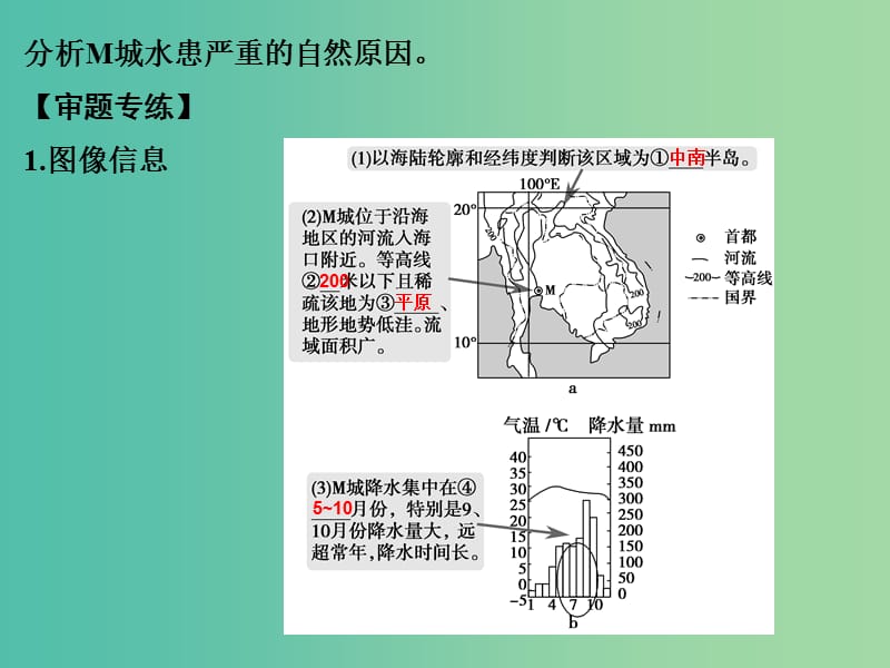 高考地理二轮复习 第二部分 专题三 考点四 水文灾害课件.ppt_第2页