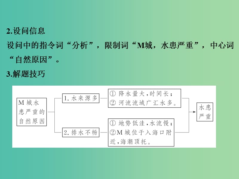 高考地理二轮复习 第二部分 专题三 考点四 水文灾害课件.ppt_第3页