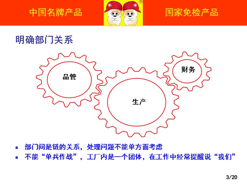 如何与各部门沟通协调.ppt_第3页