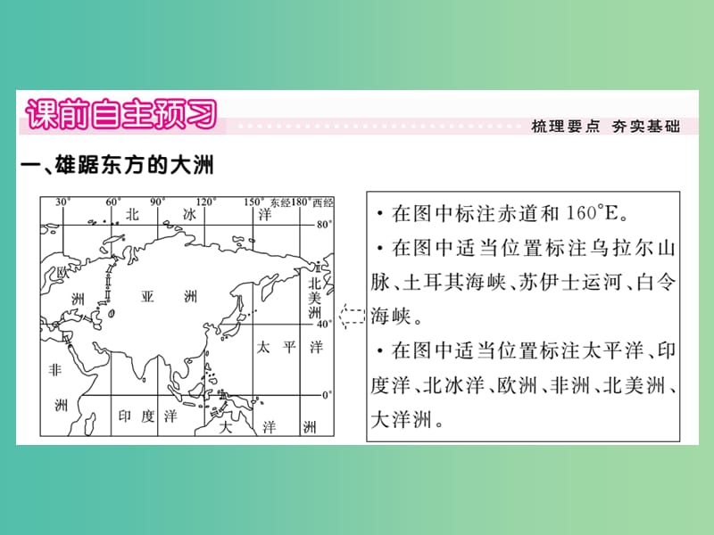 七年级地理下册 第六章 第一节 位置和范围课件 新人教版.ppt_第2页