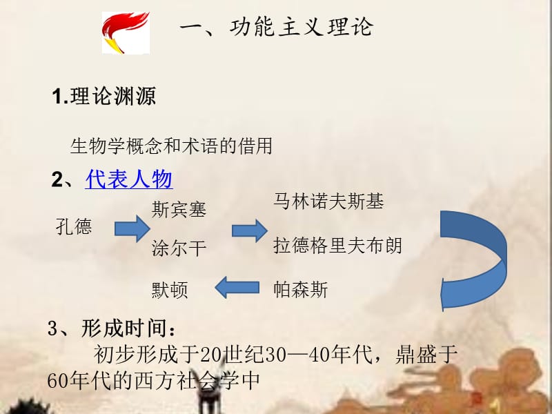 当代社会学的主要理论流派及观点.ppt_第2页