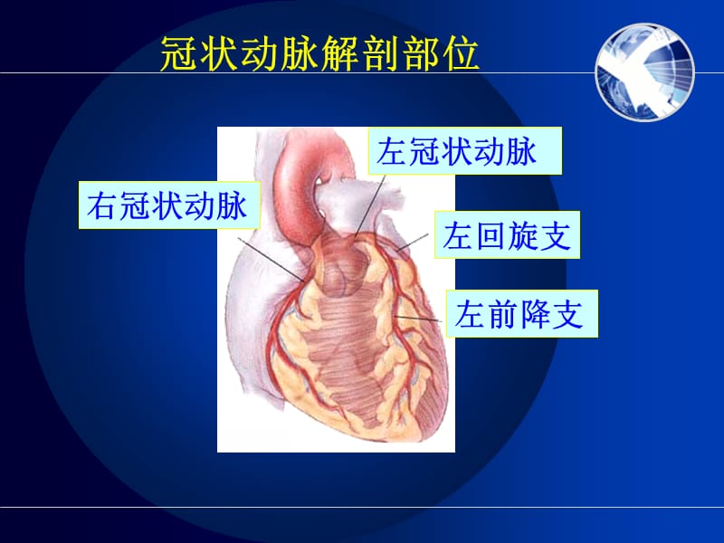 急性冠脉综合征规范化治疗.ppt_第3页