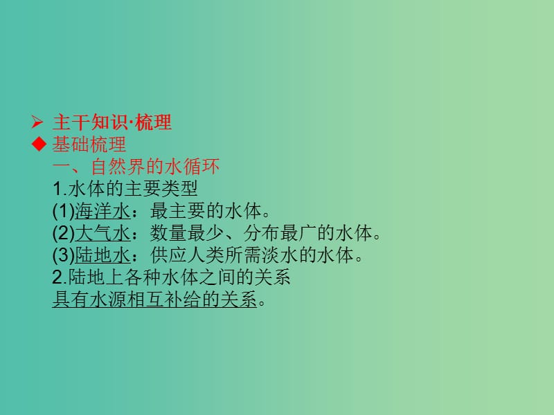 高考地理一轮总复习 自然地理 3.1自然界的水循环 水资源的合理利用课件.ppt_第3页