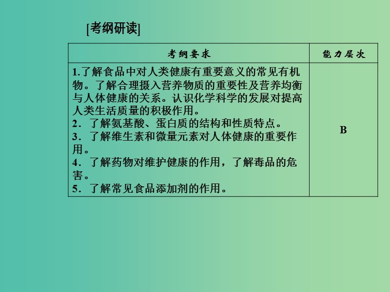 高考化学一轮复习 第八章 化学与生活课件.ppt_第2页