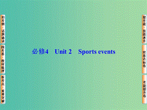 高考英語總復(fù)習(xí) Unit2 Sports events課件 牛津譯林版必修4.ppt