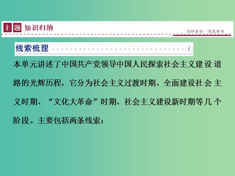 高中历史 第四单元 中国特色社会主义建设的道路 单元优化总结课件 新人教版必修2.ppt_第3页