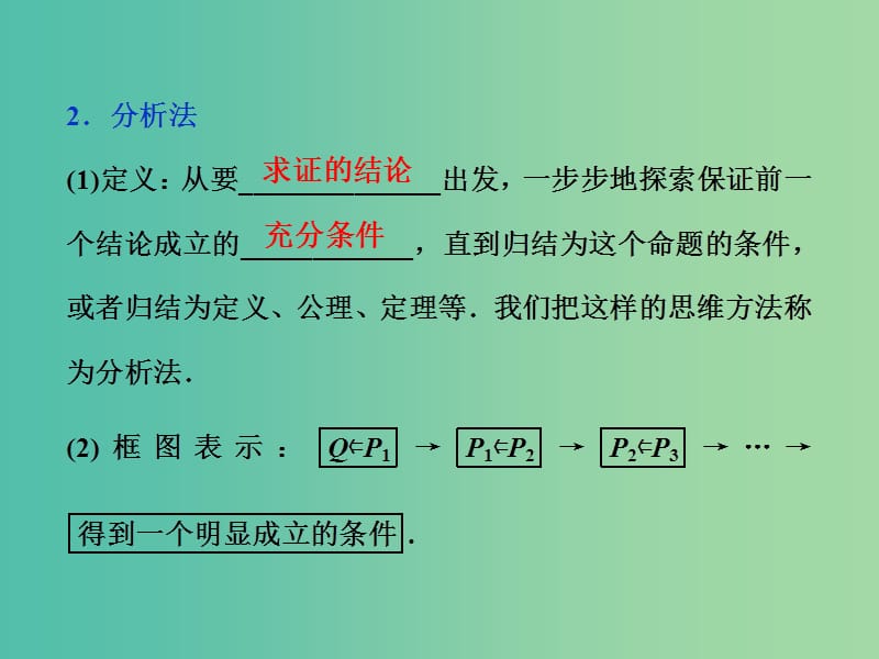 高考数学一轮复习第6章不等式推理与证明第5讲综合法与分析法反证法课件理北师大版.ppt_第3页