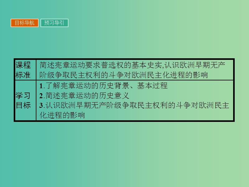 高中历史 第七单元 无产阶级和人民群众争取民主的斗争 7.1 英国宪章运动课件 新人教版选修2.ppt_第3页