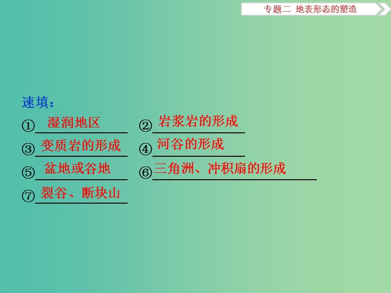 高考地理二轮复习 第一部分 专题突破篇 二 地表形态的塑造课件.ppt_第3页