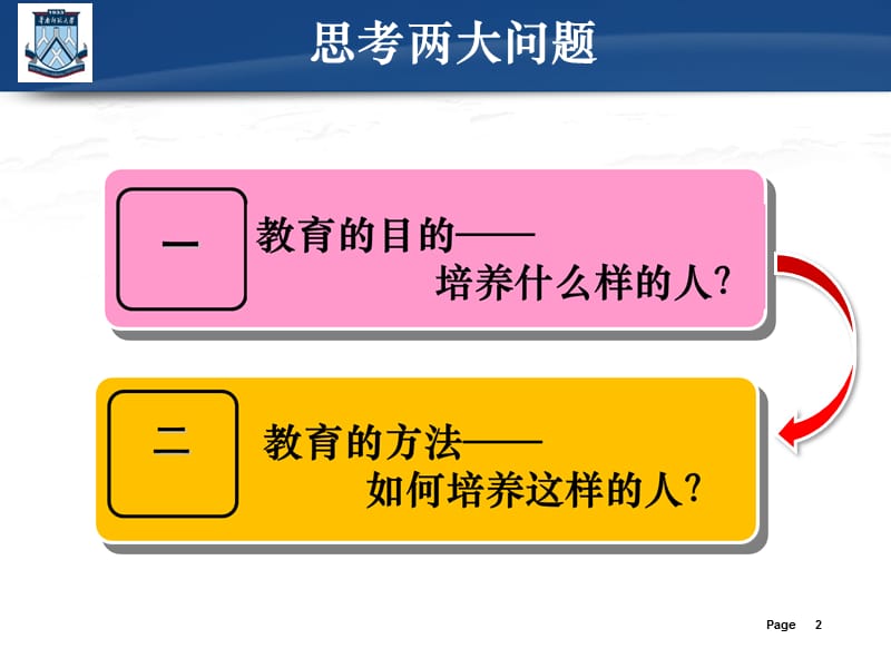 基于学生核心素养的学校课程与教学创新.ppt_第2页