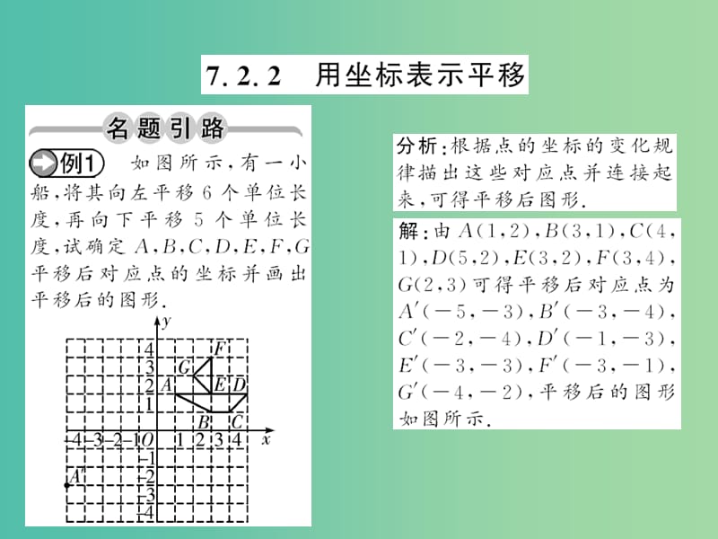 七年级数学下册 第七章 平面直角坐标系 7.2.2 用坐标表示平移课件 （新版）新人教版.ppt_第1页