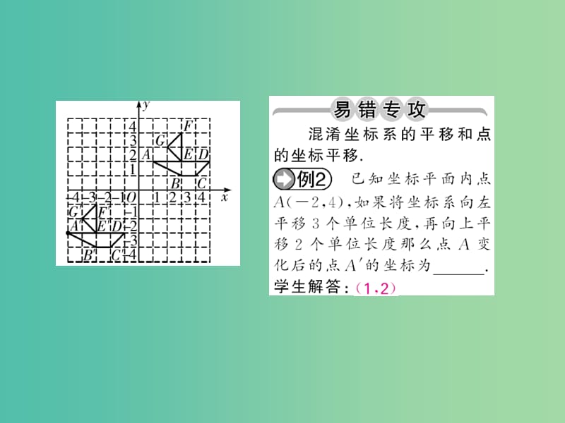 七年级数学下册 第七章 平面直角坐标系 7.2.2 用坐标表示平移课件 （新版）新人教版.ppt_第2页