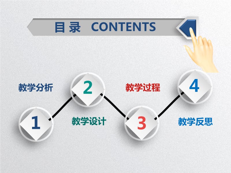 全国职业院校信息化教学大赛课件.ppt_第3页