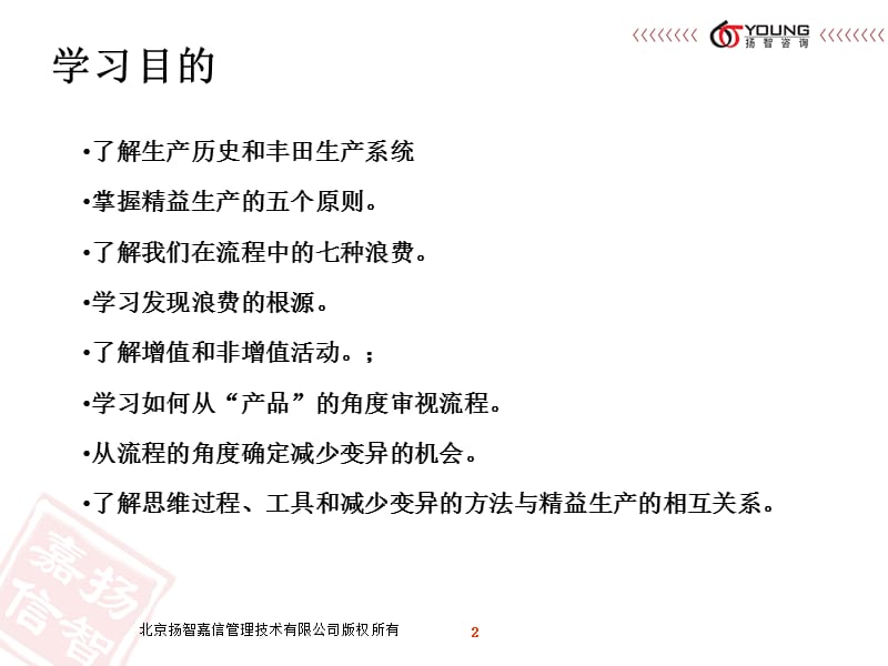 精益生产快速入门.ppt_第2页