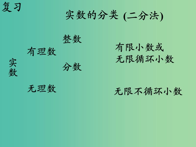 七年级数学下册 6.2 实数课件1 沪科版.ppt_第2页