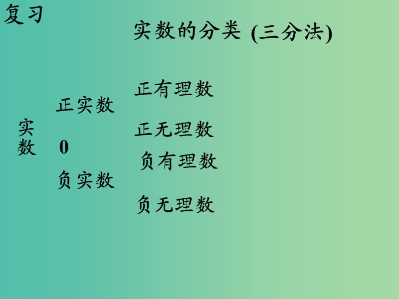 七年级数学下册 6.2 实数课件1 沪科版.ppt_第3页