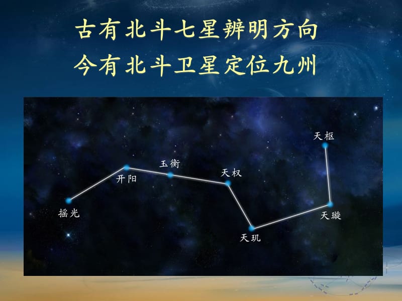 北斗卫星导航系统(BDS)定位原理及其应用.ppt_第2页