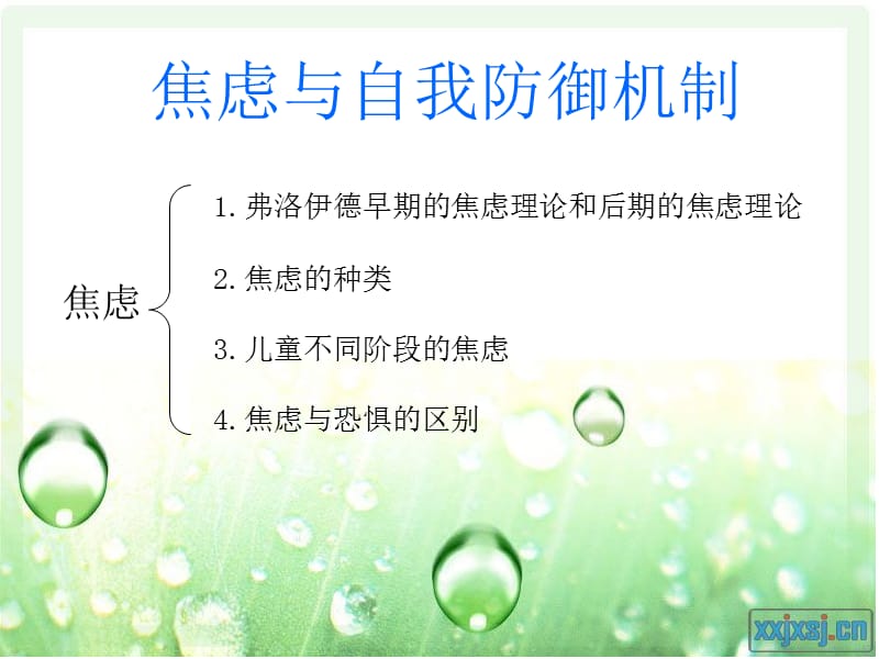 焦虑与自我防御机制.ppt_第1页