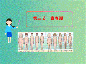 七年級生物下冊 4.1.3 青春期課件 新人教版.ppt