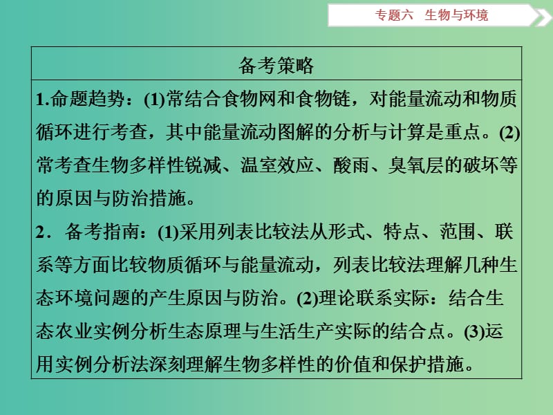 （浙江专用）高考生物二轮复习 专题六 生物与环境 第2讲 生态系统与环境保护课件.ppt_第3页