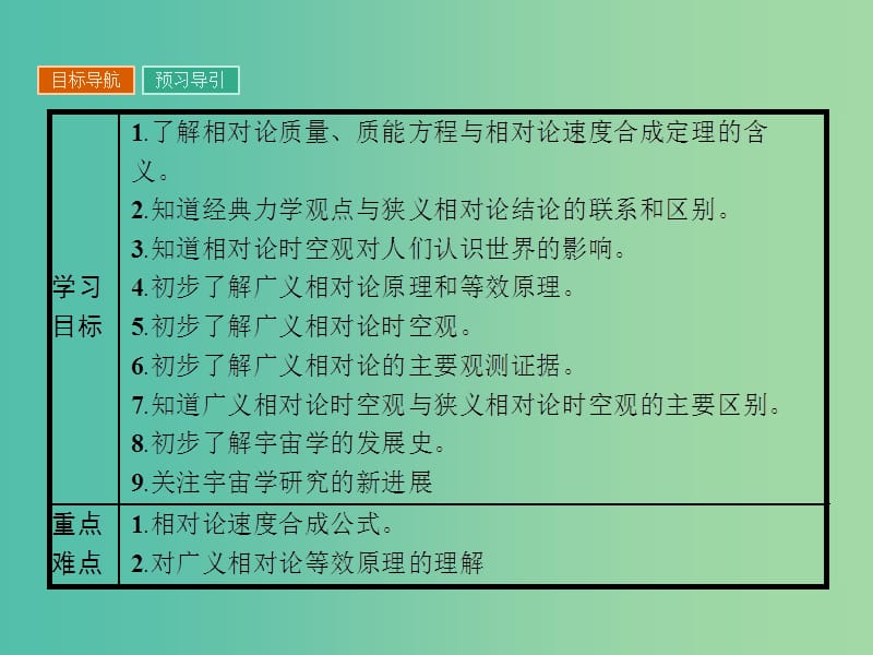 高中物理 5.3-5.5课件 粤教版选修3-4.ppt_第2页