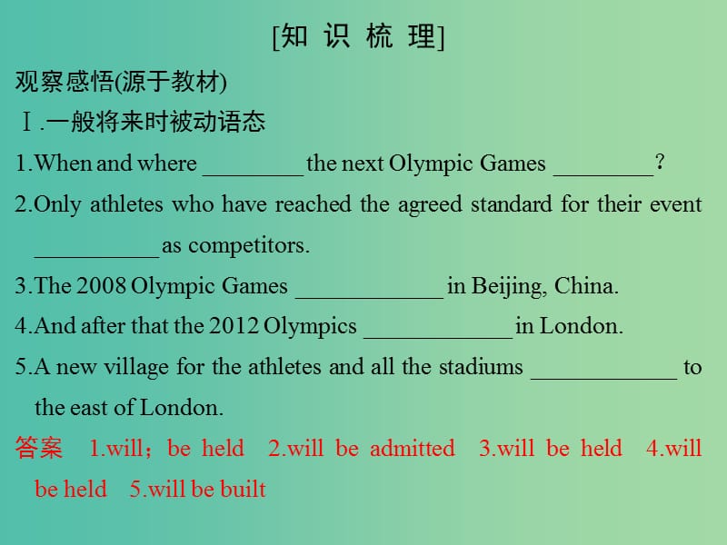 高中英语 Unit 2 The Olympic Games Period four课件 新人教版必修2.ppt_第2页