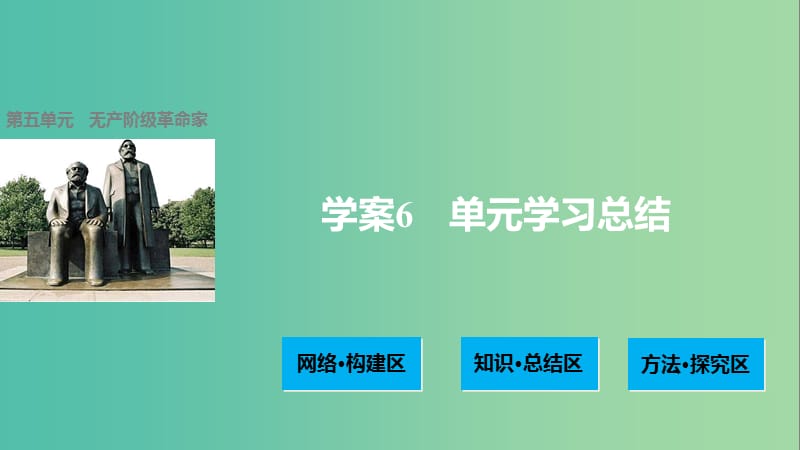 高中历史 第五单元 无产阶级革命家 6 单元学习总结课件 新人教版选修4.ppt_第1页