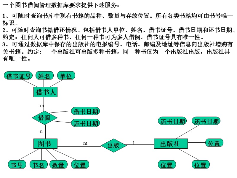 某工厂生产若干产品每种产品由不同的零件组成有的零件.ppt_第3页