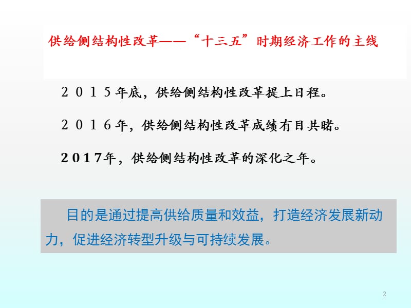 推进供给侧改革促进经济转型升级ppt课件_第2页