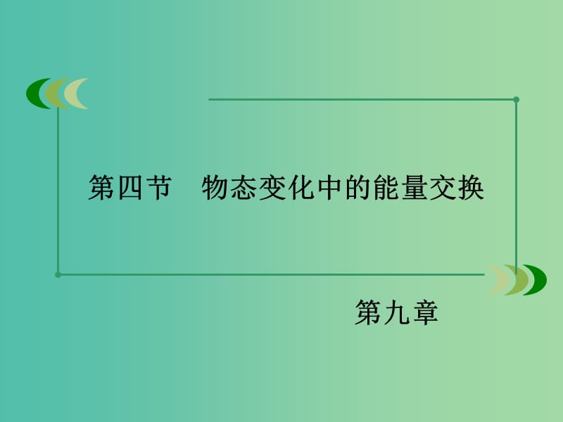 高中物理 第9章 第4节 物态变化中的能量交换课件 新人教版选修3-3.ppt_第3页