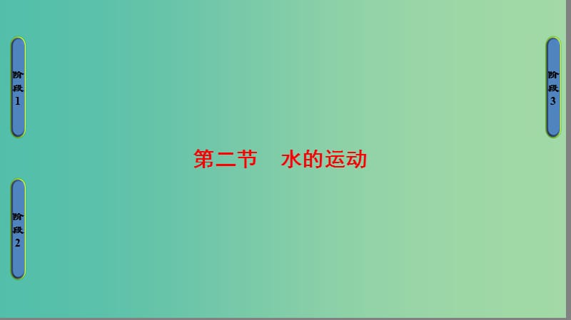 高中地理 第二章 自然地理环境中的物质运动和能量交换 第2节 水的运动课件 中图版必修1.ppt_第1页