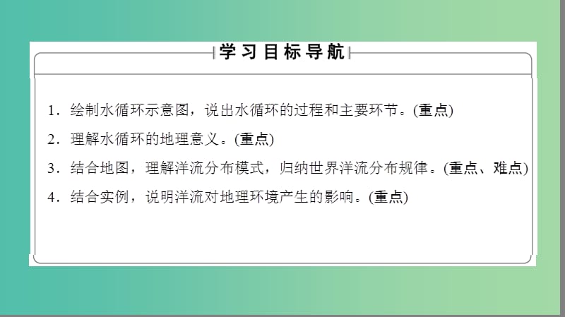 高中地理 第二章 自然地理环境中的物质运动和能量交换 第2节 水的运动课件 中图版必修1.ppt_第2页